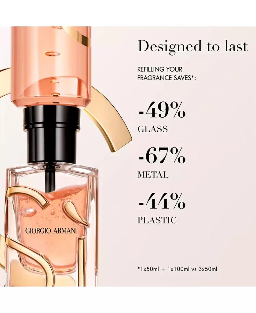 Giorgio Armani Armani Sì Eau de Parfum Intense Refill, 3.3 oz., Created for Macy’s 8