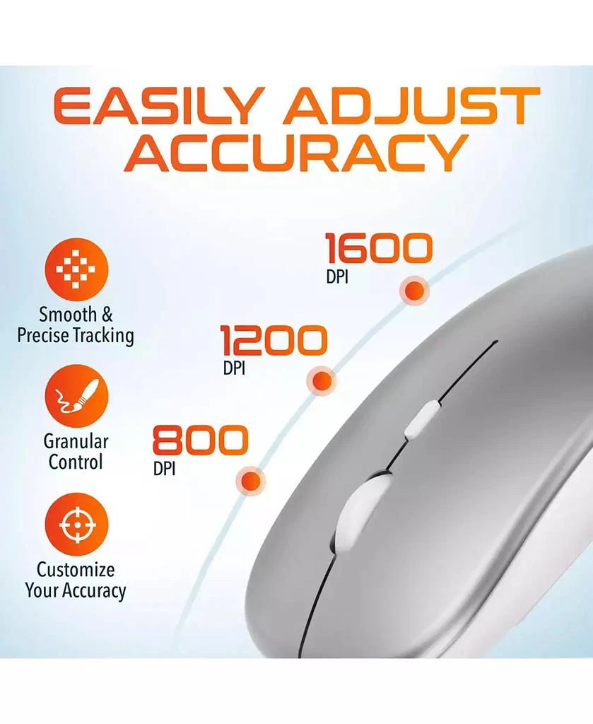 Delton KB35 Wireless Keyboard 
Mouse Combo, 2.4GHz, Noiseless (DKMKITMIN35) 7