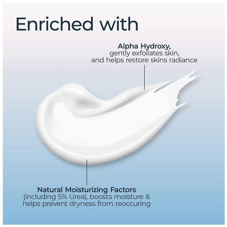 Eucerin Intensive Repair Lotion Fragrance Free 6