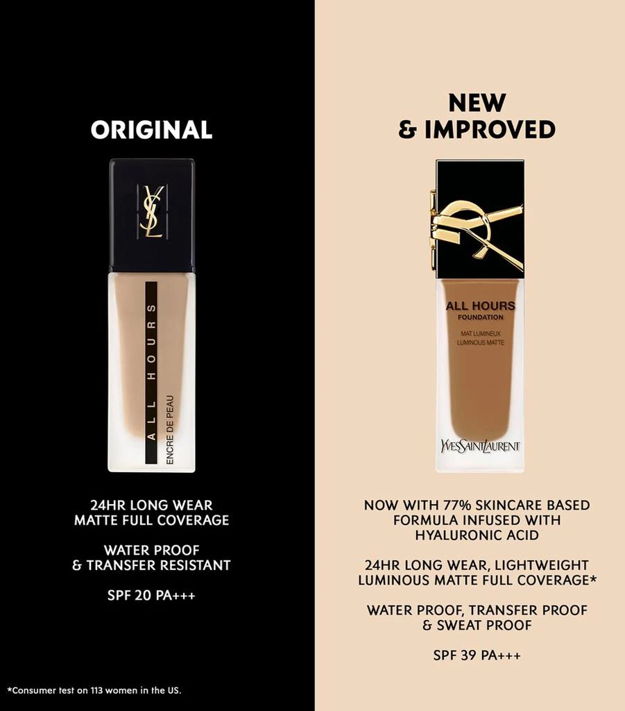 Yves Saint Laurent All Hours Foundation - NEW 4