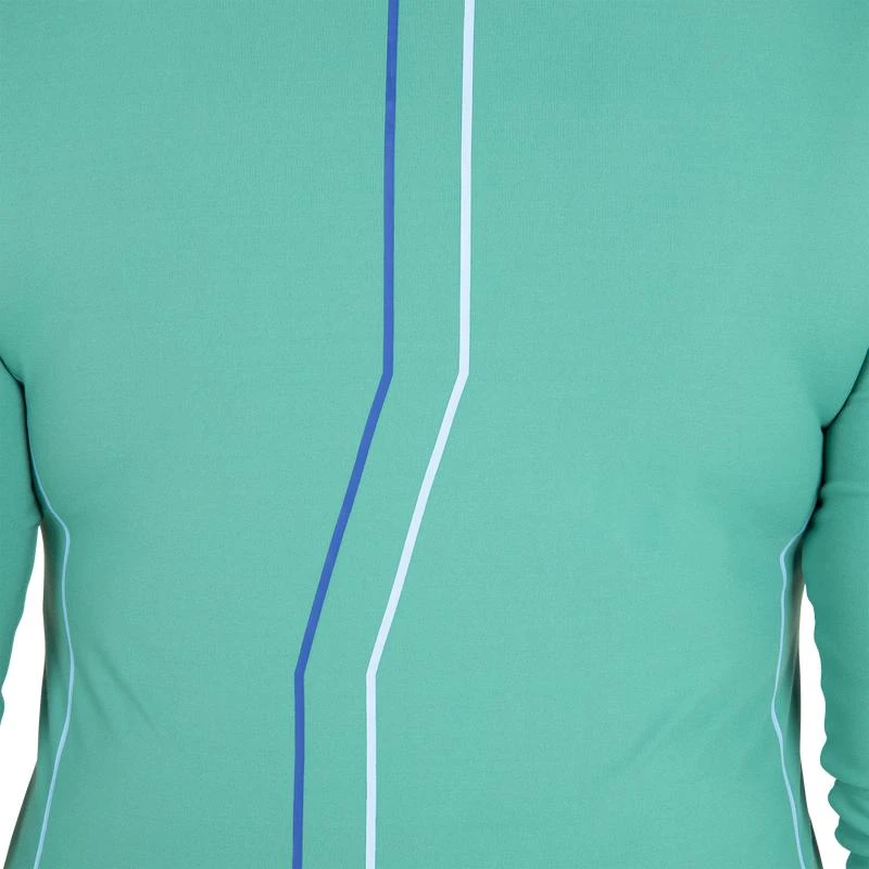 Melody Ehsani Melody Ehsani Long Sleeve Mock Neck - Women's 6