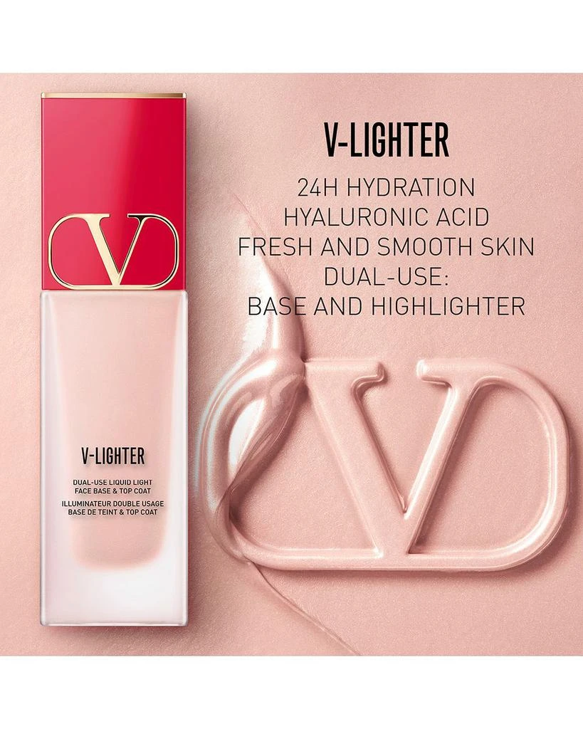 Valentino V-Lighter Face Primer & Highlighter 7