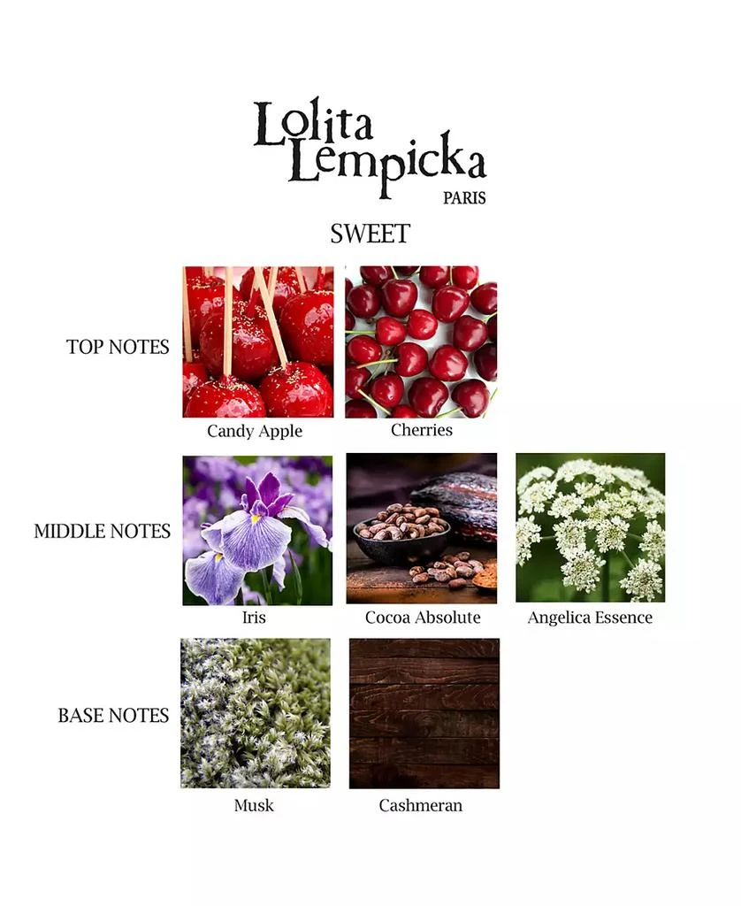 Lolita Lempicka 2-Pc. Sweet Eau de Parfum Gift Set 3