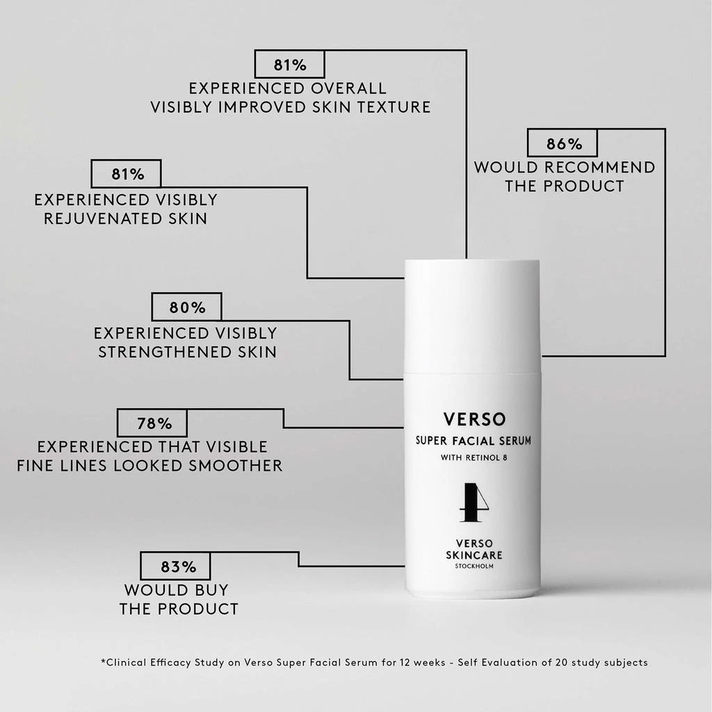 VERSO Verso Super Facial Serum 4