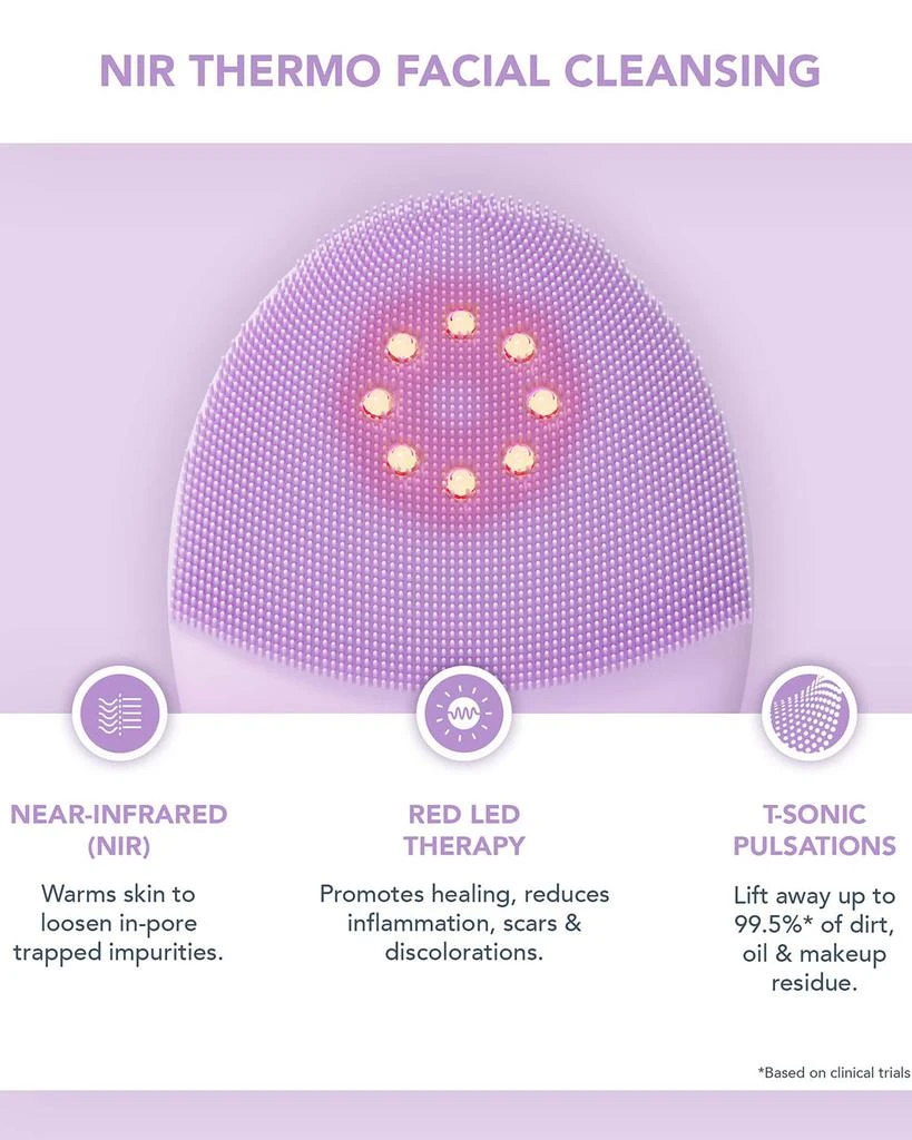 Foreo LUNA 4 Plus Near-Infrared & Microcurrent 4-in-1 Device for Sensitive Skin 6