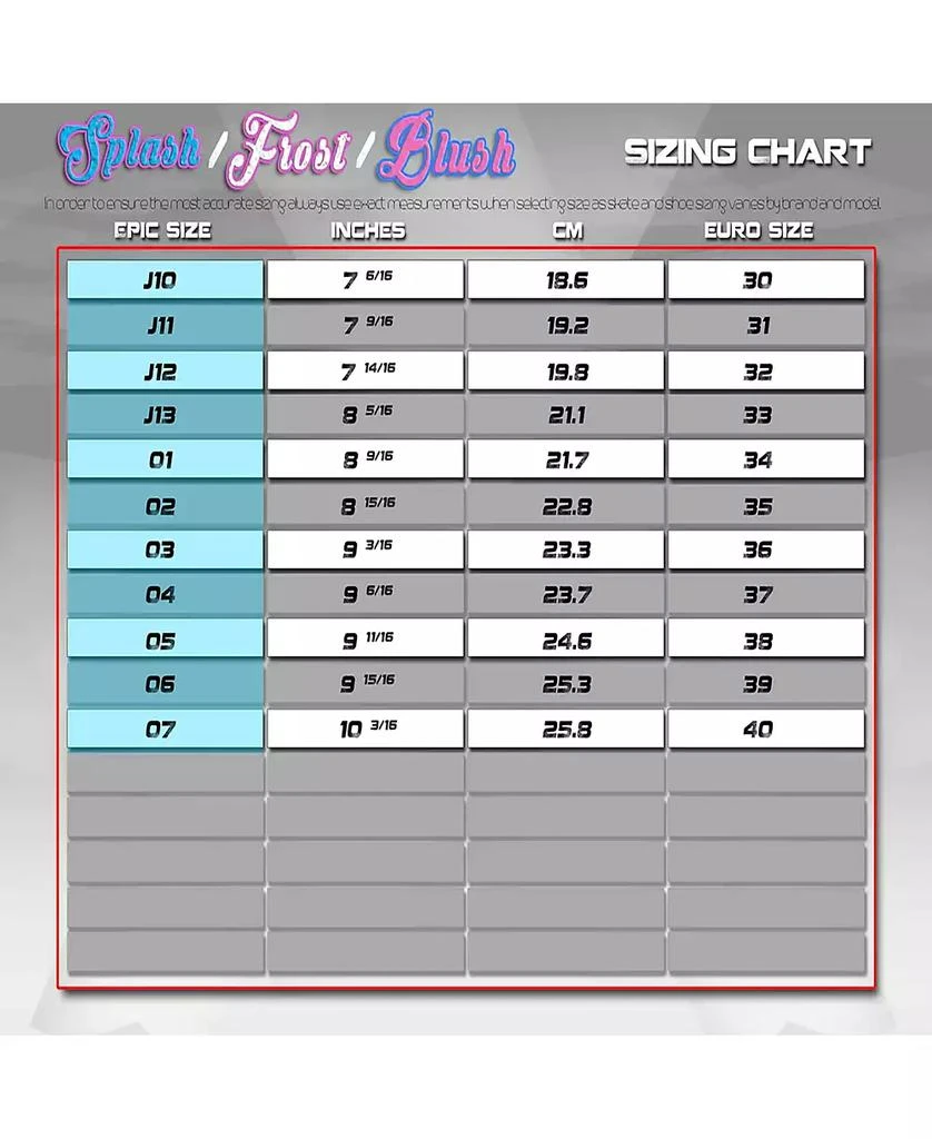 Epic Skates Epic Blush Quad Roller Skates 4