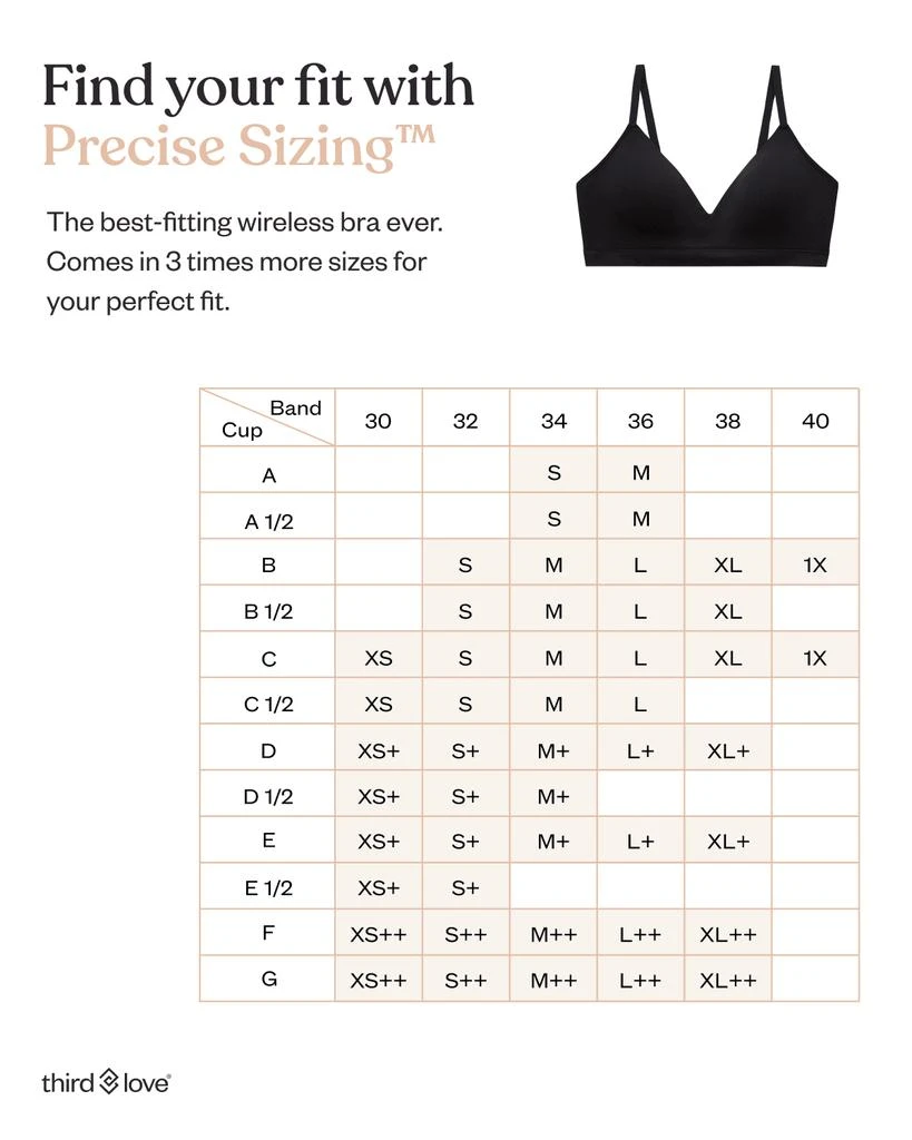 ThirdLove Form360 Fit Wireless Bra 5