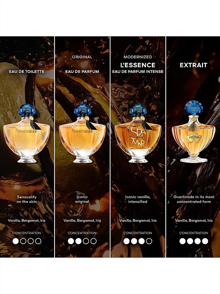 Guerlain Shalimar Eau de Toilette Spray 3