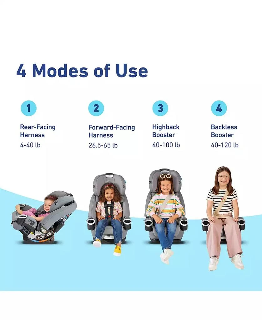 Graco 4Ever® DLX 4-in-1 Car Seat 3