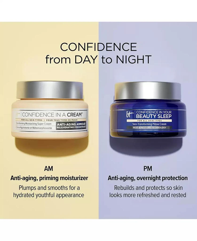 IT Cosmetics Confidence In Your Beauty Sleep Jumbo, 4-oz. 5