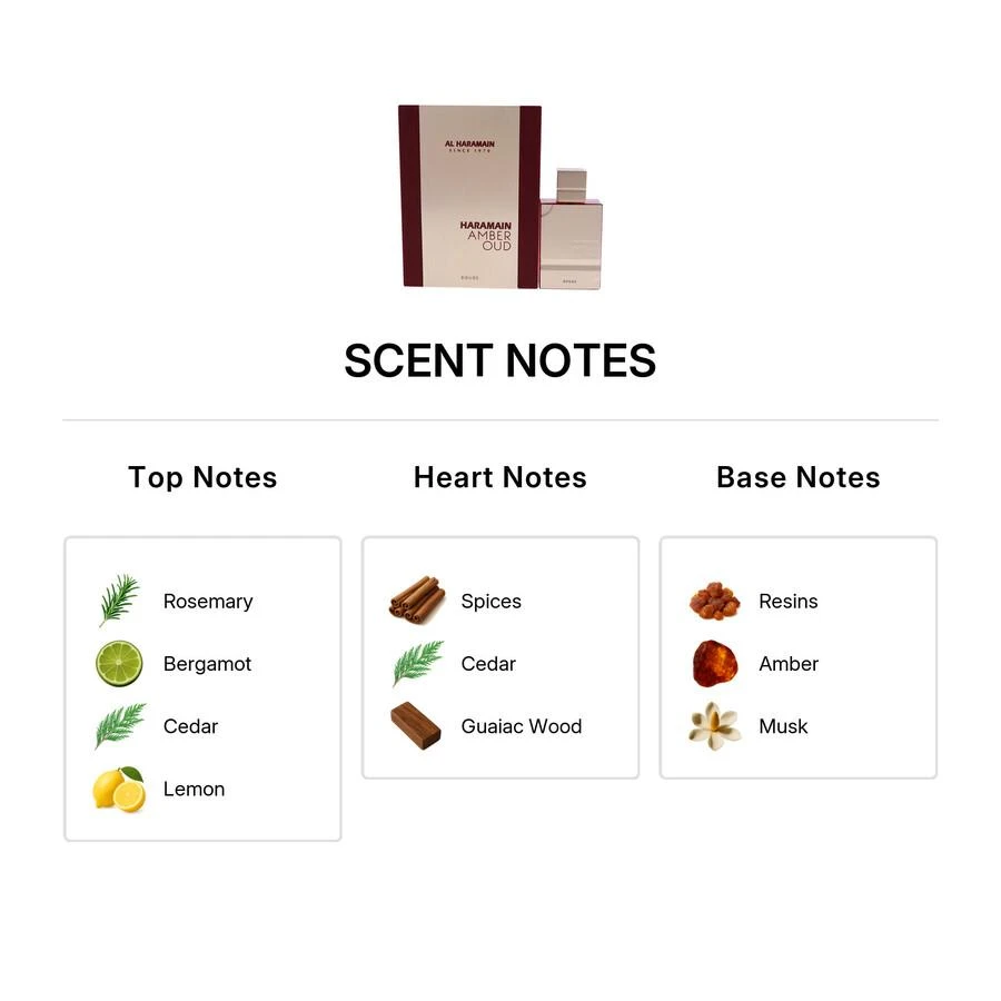 AL HARAMAIN Al Haramain Amber Oud Rouge Unisex EDP 3