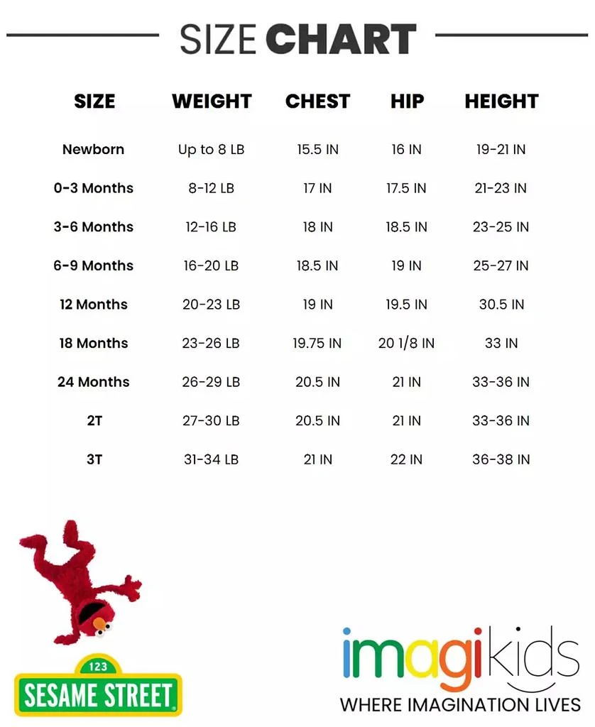 Sesame Street Baby Boys Elmo French Terry Short Overalls T-Shirt and Hat 3 Piece Outfit Set Newborn to 3