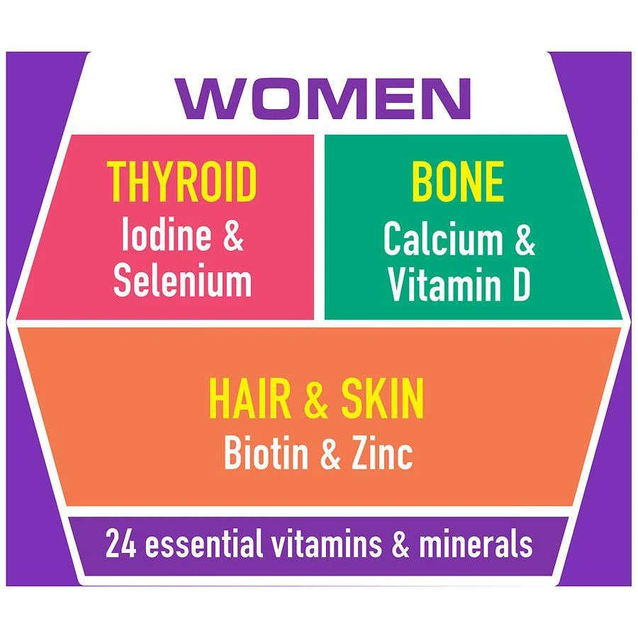 Boost Women Balanced Nutritional Drink Rich Chocolate 5