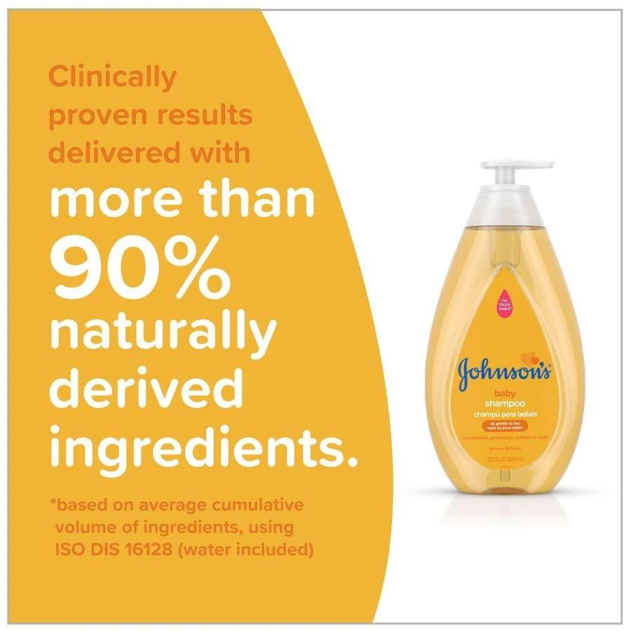 Johnson's Baby Shampoo, Tear-Free Gentle Formula 6