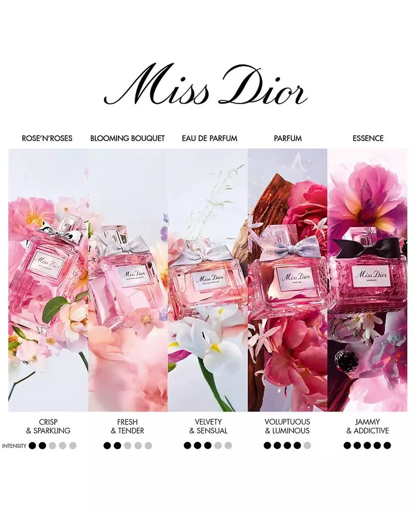 Dior Miss Dior Blooming Bouquet Eau de Toilette Spray, 5 oz. 4