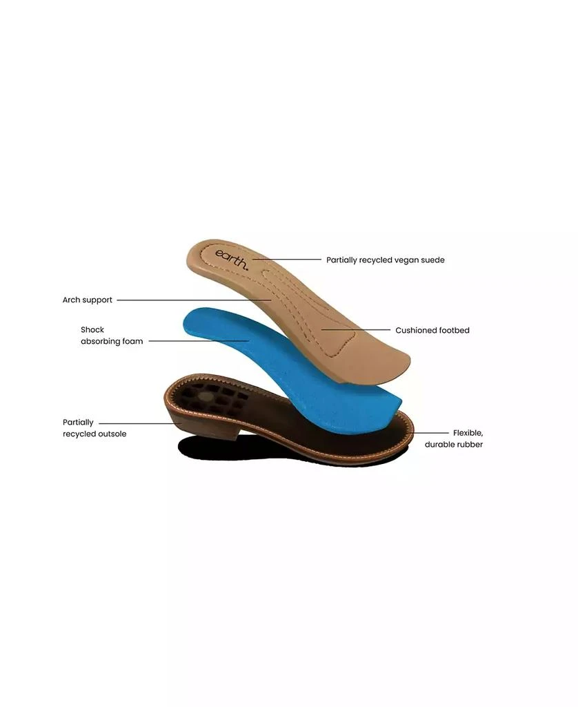 Earth Women's Edna Flat Slip-On Loafers 7