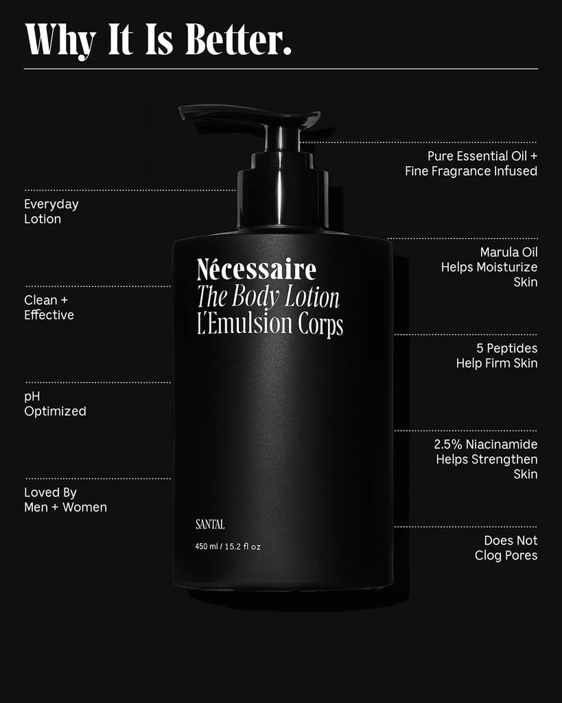 Necessaire The Body Lotion Santal, 15.2 oz. 4