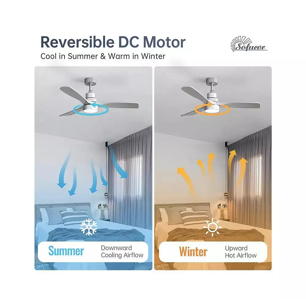 Sofucor 52-inch Modern 3 Blades 3 color Dimmable and Memory Function Light and Remote control Ceiling Fan 4