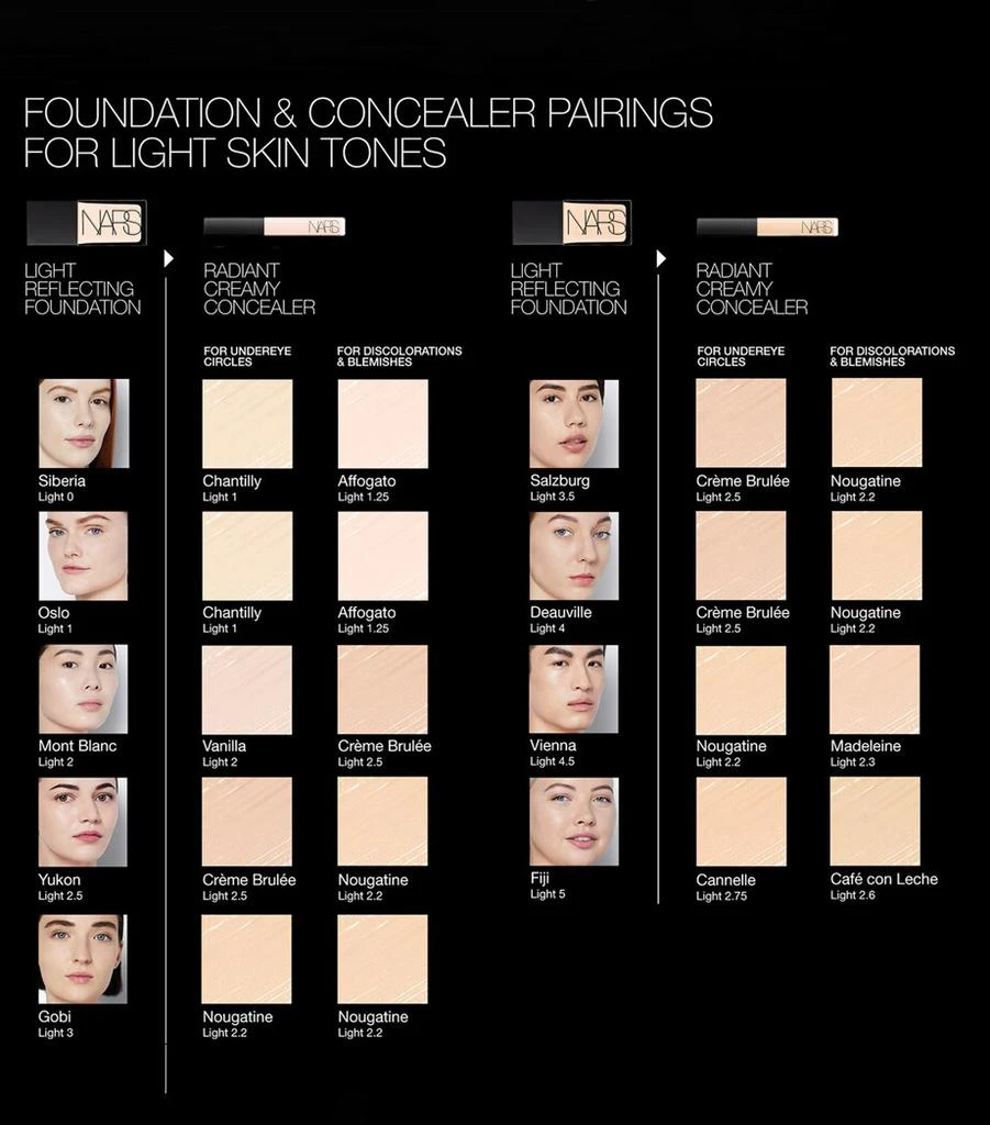 NARS Radiant Creamy Concealer 7