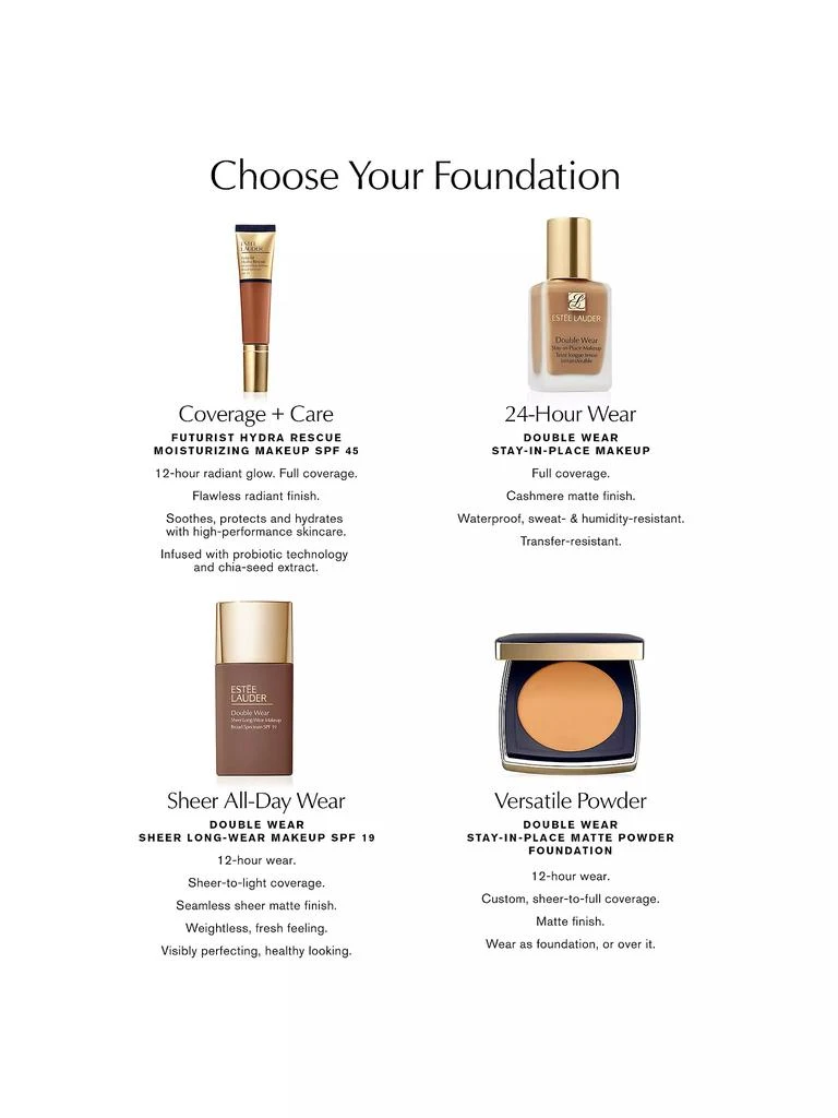 Estée Lauder Double Wear Stay-in-Place Foundation 3