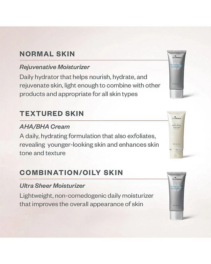 SkinMedica Dermal Repair Cream 1.7 oz. 6