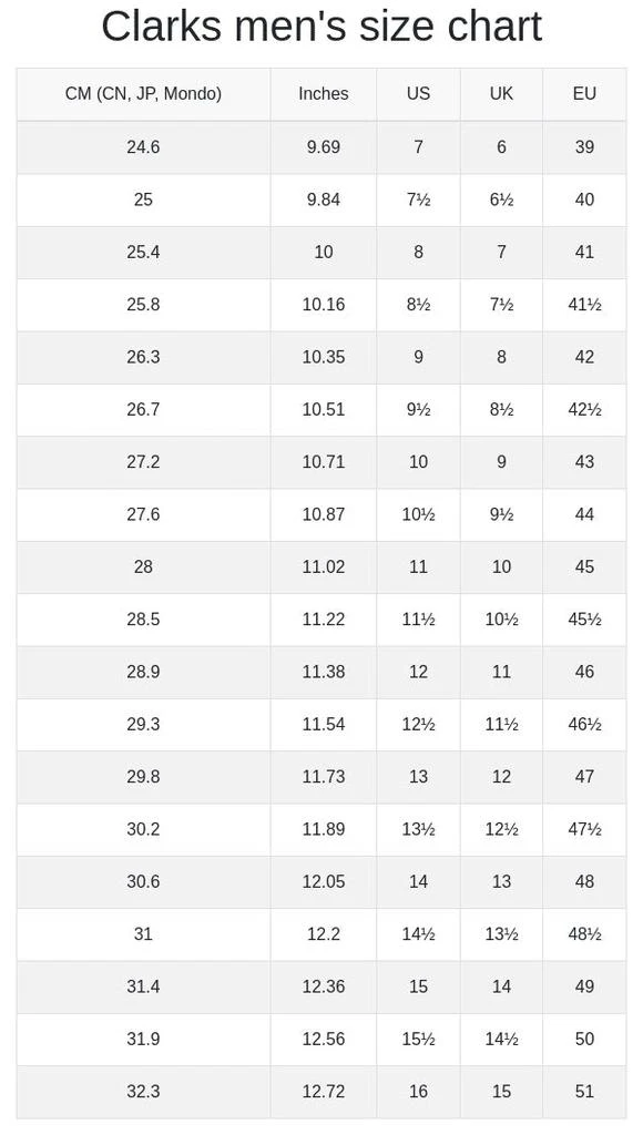 Clarks Clarks - Men
s Saltway Trail Sandal 6