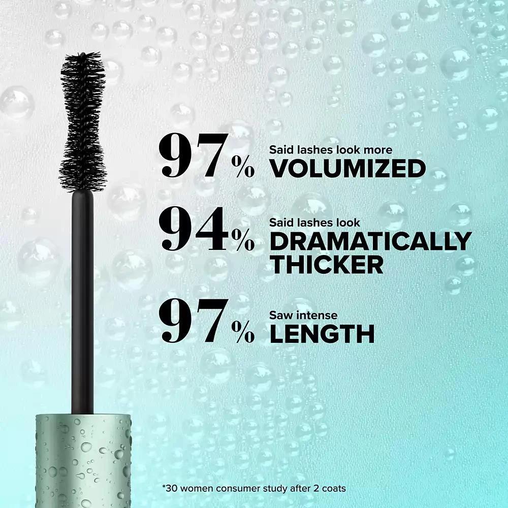Too Faced Travel-Size Better Than Sex Volumizing Waterproof Mascara 6