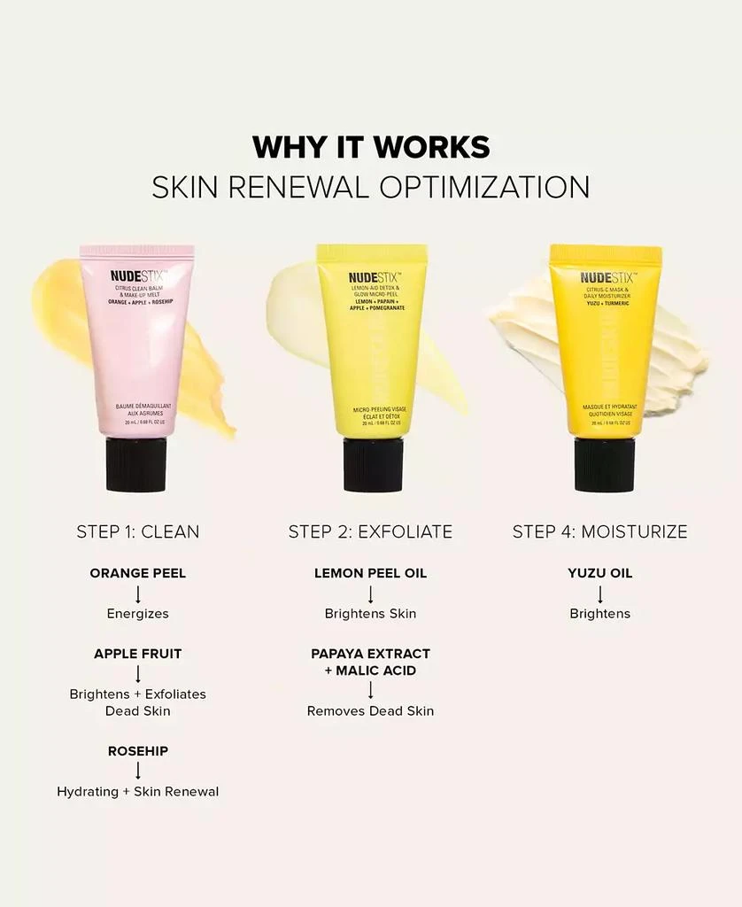 NUDESTIX 3-Pc. Nudeskin Citrus Skin Renewal Set 7