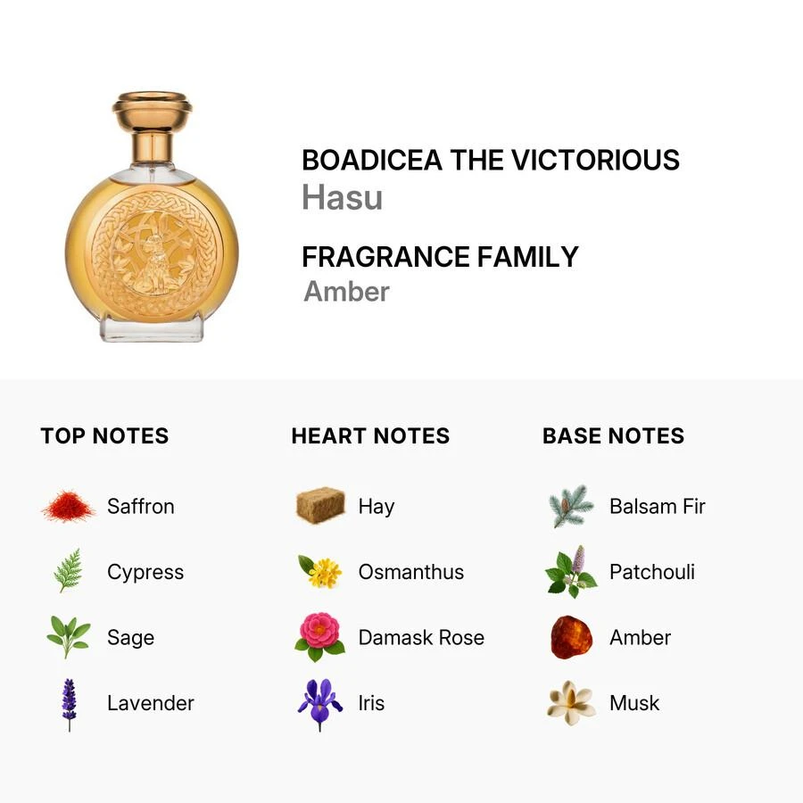 Boadicea the Victorious Unisex Hasu EDP 3.4 oz Fragrances 5060475234244 3