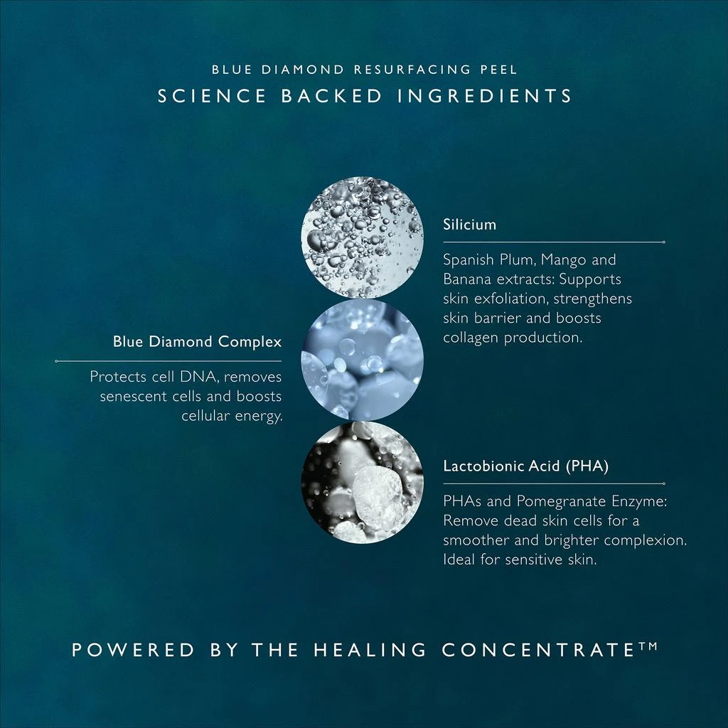 Omorovicza Omorovicza Blue Diamond Peel 3