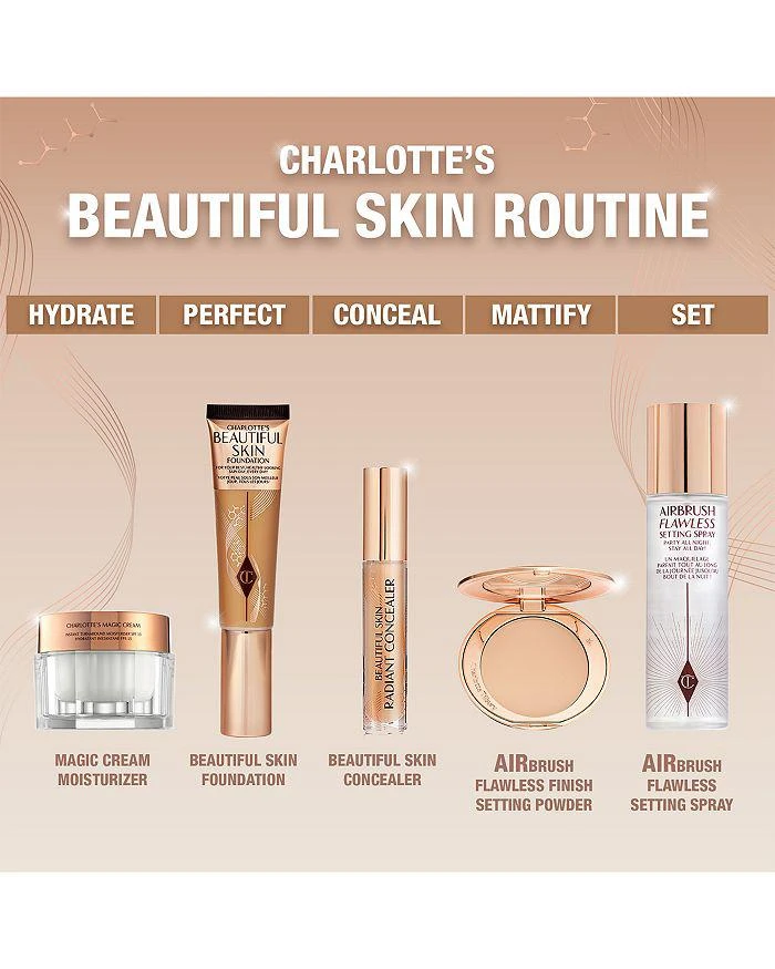 Charlotte Tilbury Charlotte's Beautiful Skin Foundation 21