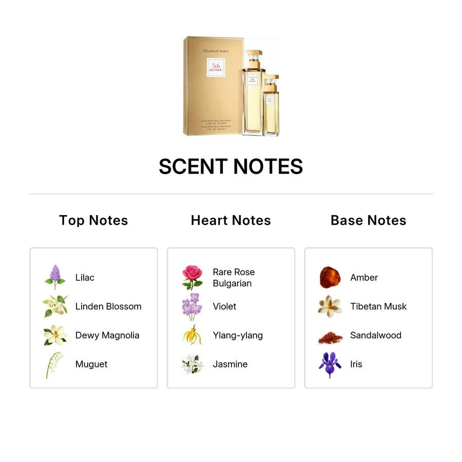 Elizabeth Arden Elizabeth Arden 5th Avenue Ladies EDP 2