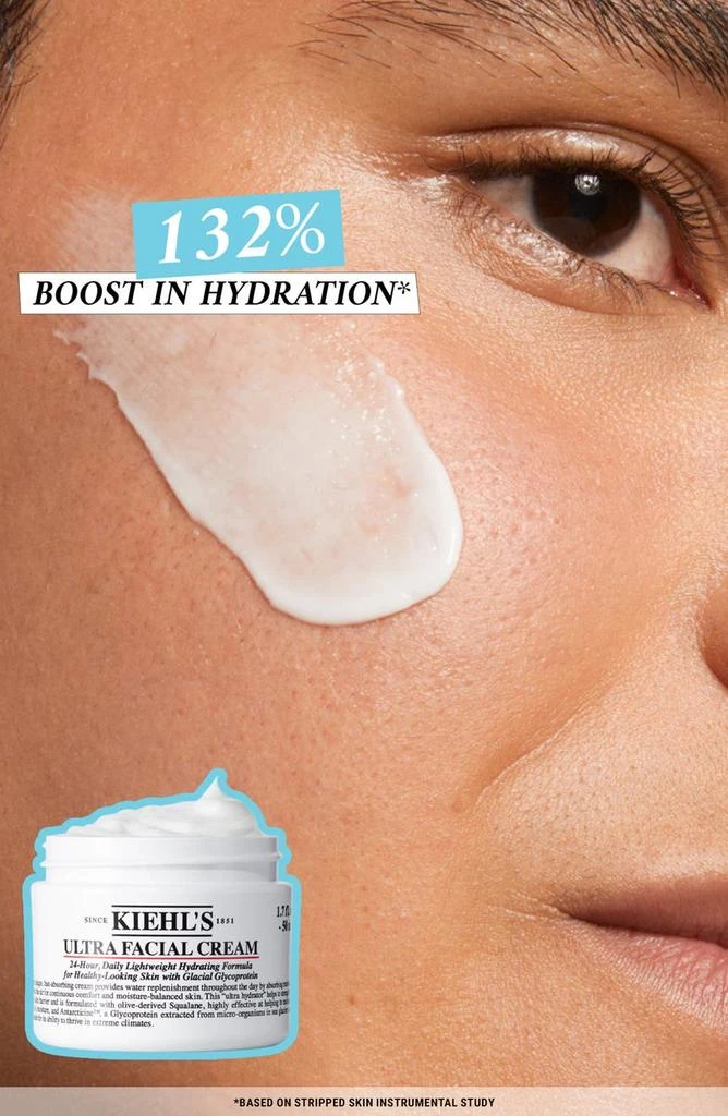 Kiehl's Smooth Skin Essentials Set $159 Value 3