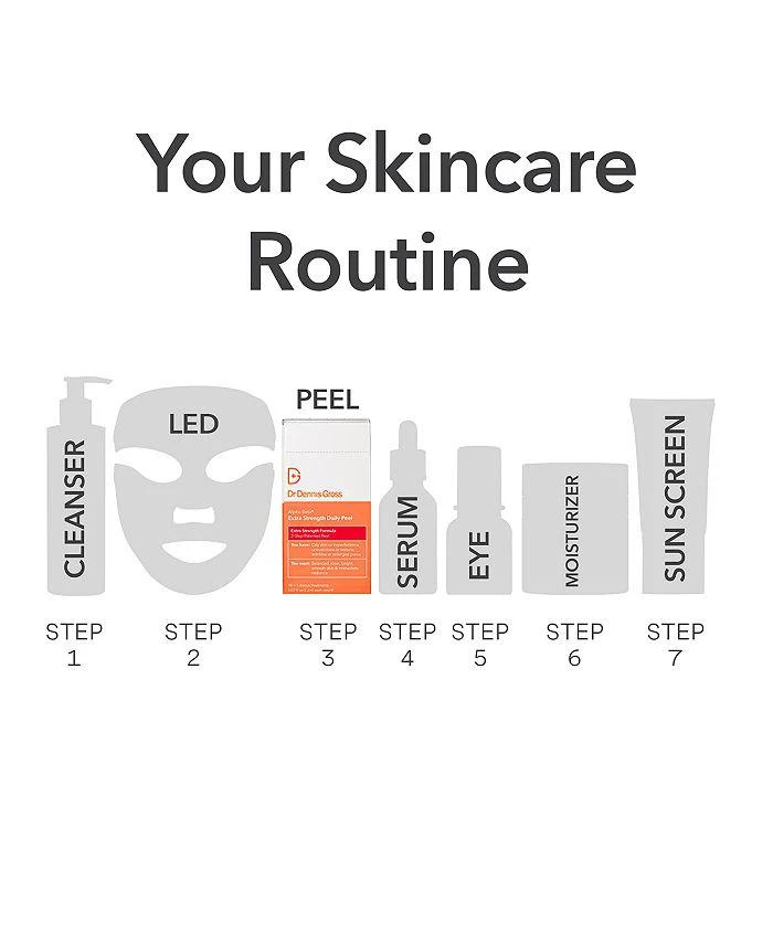 Dr. Dennis Gross Alpha Beta® Extra Strength Daily Peel 6