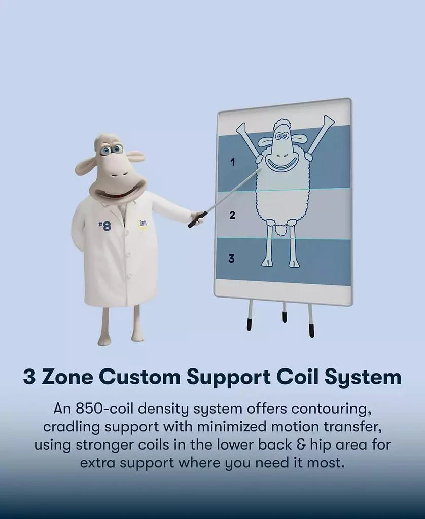 Serta Perfect Sleeper Osiria Rose 14" Firm Pillow Top Mattress Set 4