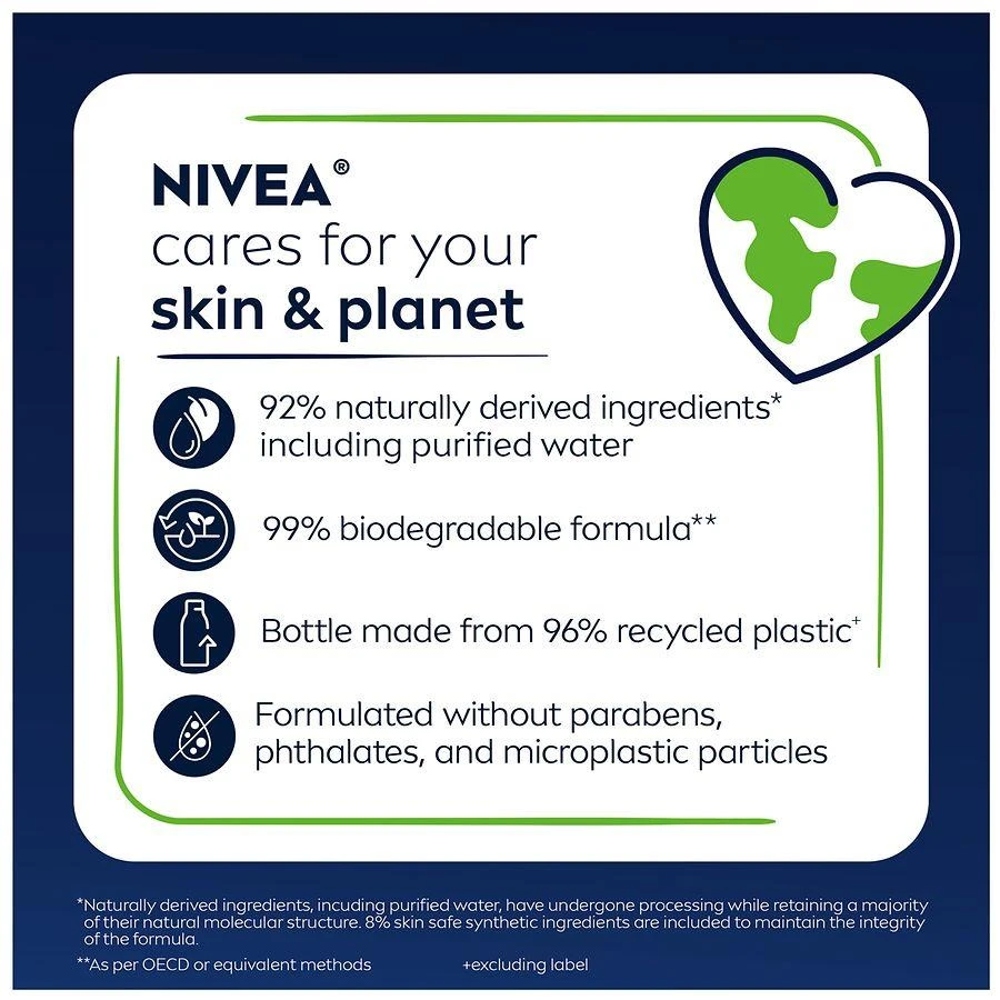 Nivea Men Rock Salts 3-in-1 Body Wash Deep Clean 9