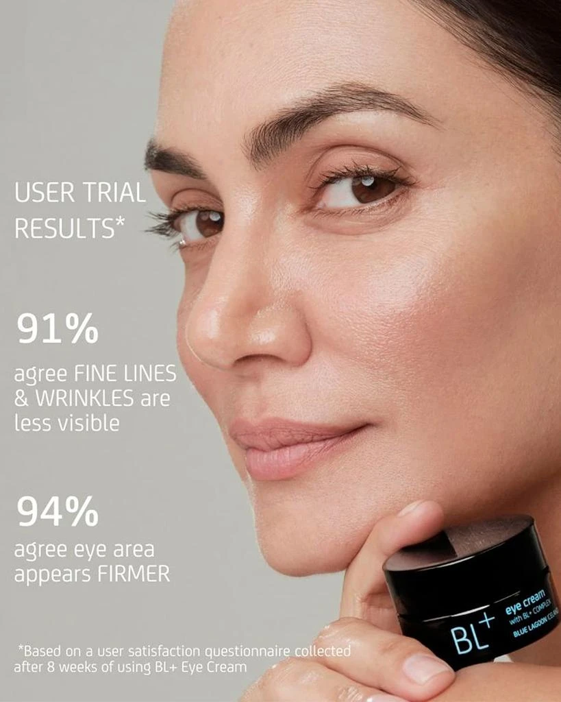 Blue Lagoon Iceland BL+ Eye Expert Set 4