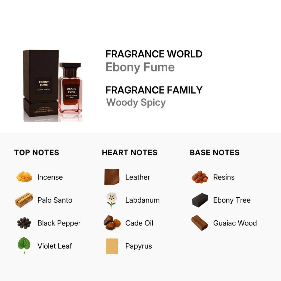 Fragrance World Fragrance World Ebony Fume Unisex EDP 3