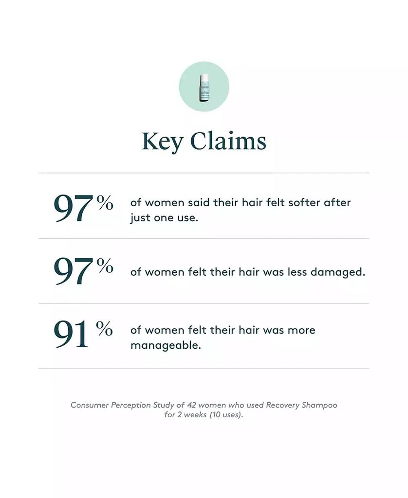 VIRTUE Recovery Shampoo, 2 oz. 7