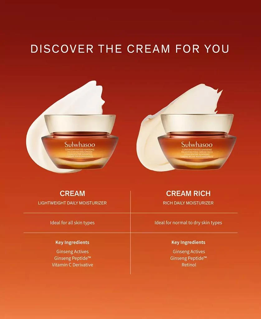 Sulwhasoo Concentrated Ginseng Rejuvenating Cream, 0.34 oz. 4