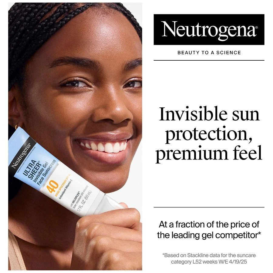 Neutrogena Ultra Sheer Invisible Gel SPF 40 Facial Sunscreen, UVA/UVB Protection 4