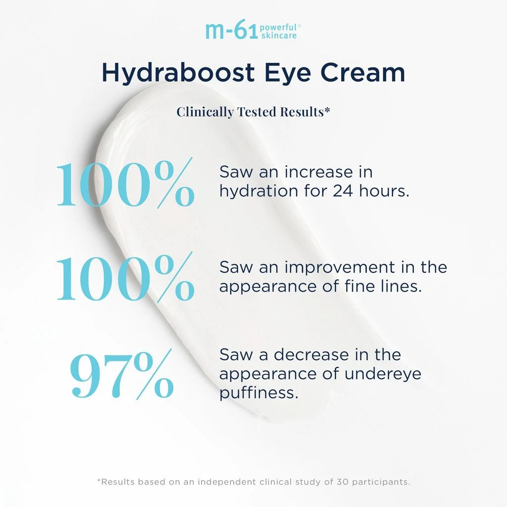 M-61 Hydraboost Eye Cream 5