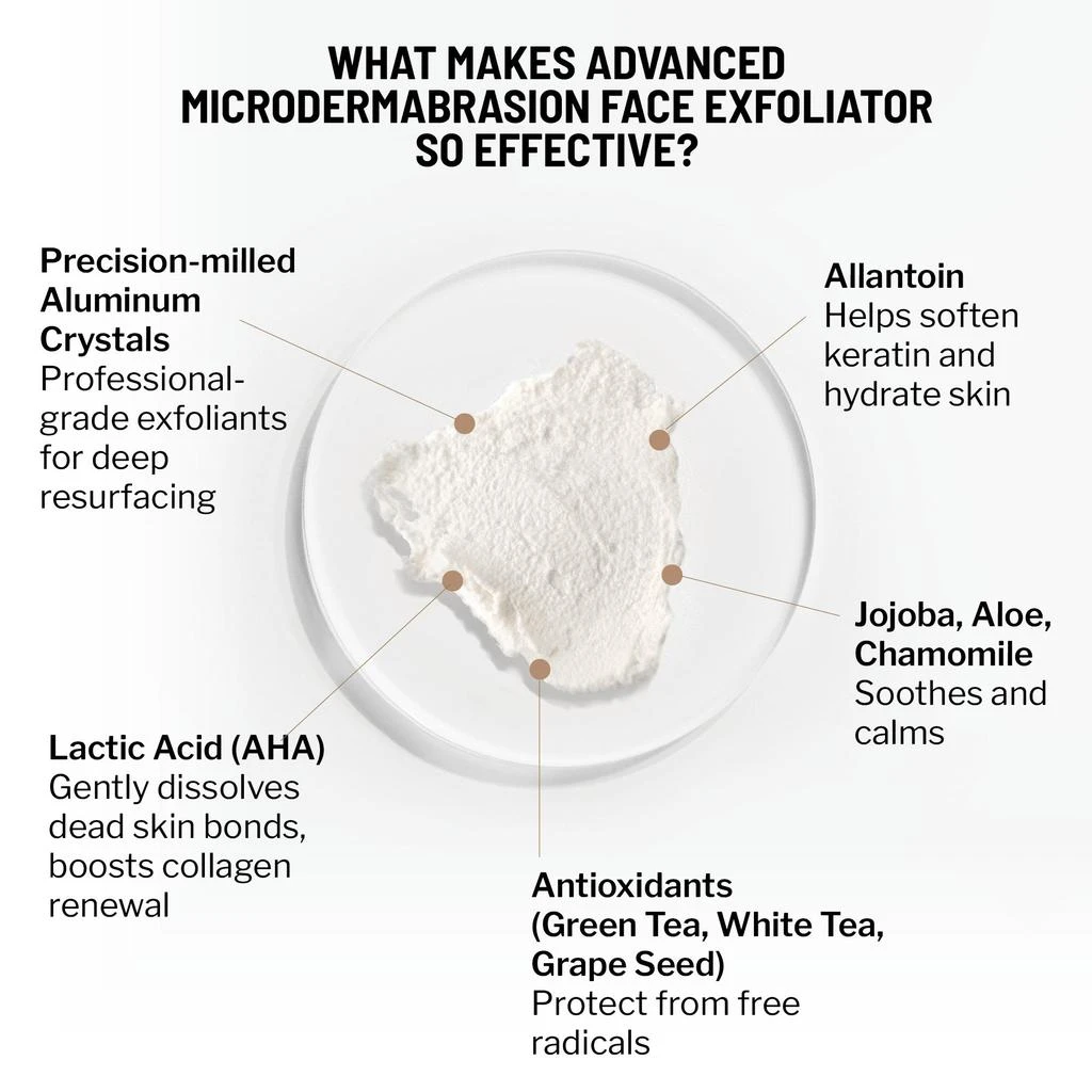 Dr. Brandt Skincare Advanced Face Exfoliator 5