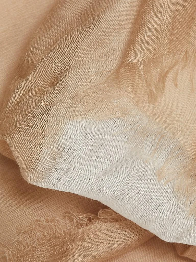 Jane Carr Two-Tone Wrap Scarf 3