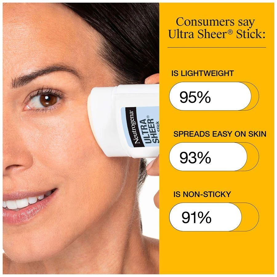 Neutrogena Ultra Sheer Face Sunscreen Stick SPF 60 2