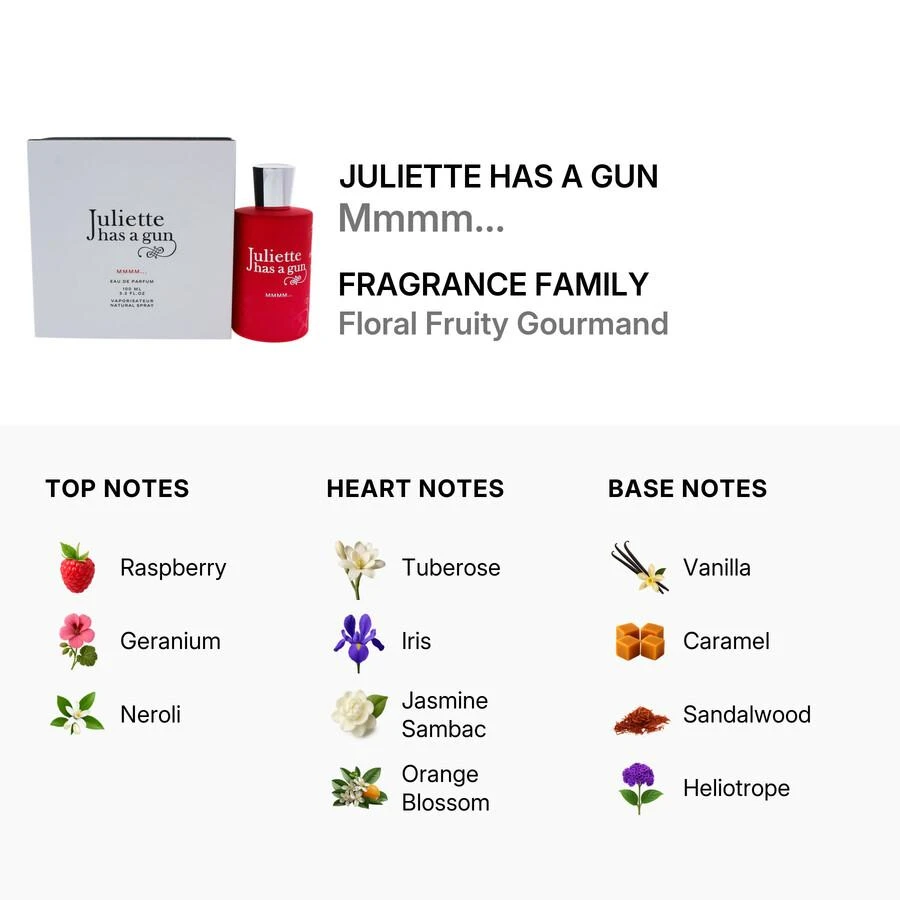 Juliette Has A Gun Juliette Has A Gun Mmmm... Ladies EDP 3