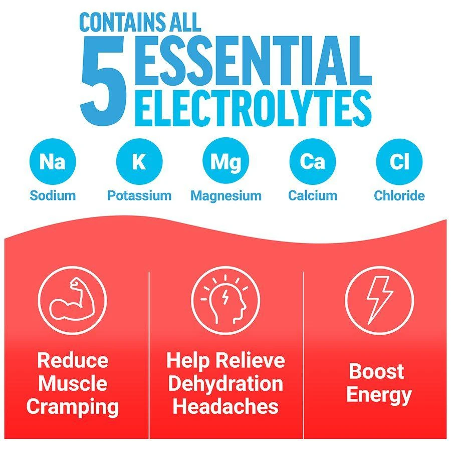 Force Factor Energy, Rapid Electrolyte Drink Mix Fruit Punch 2