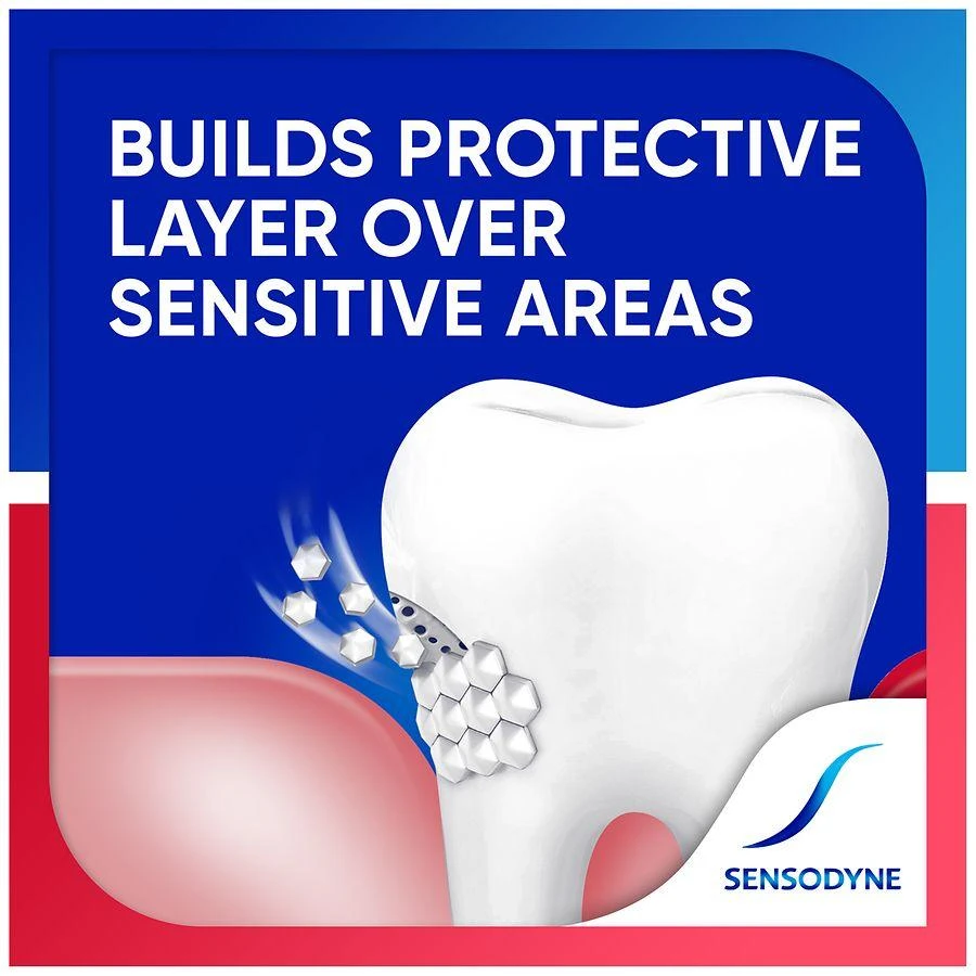 Sensodyne Sensitive Teeth & Gum Toothpaste Unflavored 6