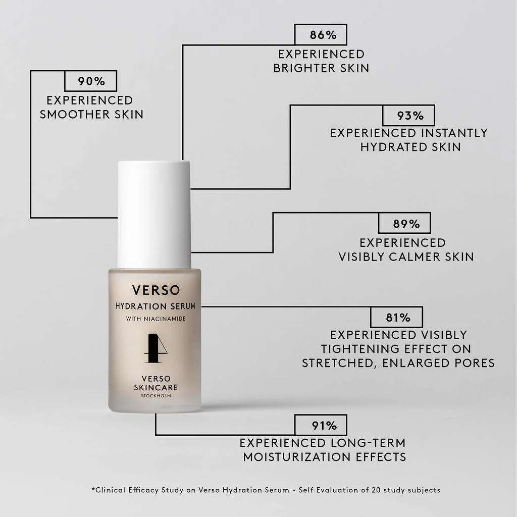 VERSO Verso Hydration Serum 4