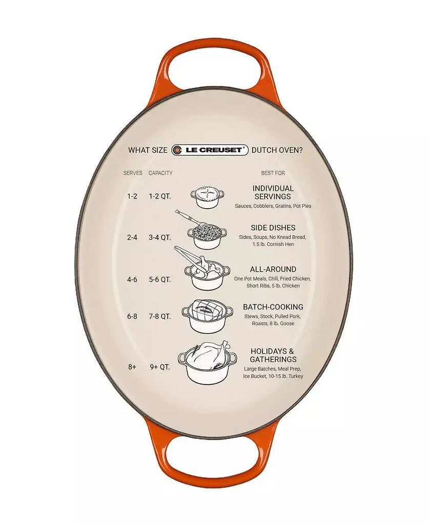 Le Creuset 15.5 Quart Enameled Cast Iron Oval Dutch Oven 2